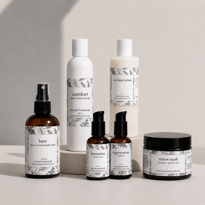 Body Products Update